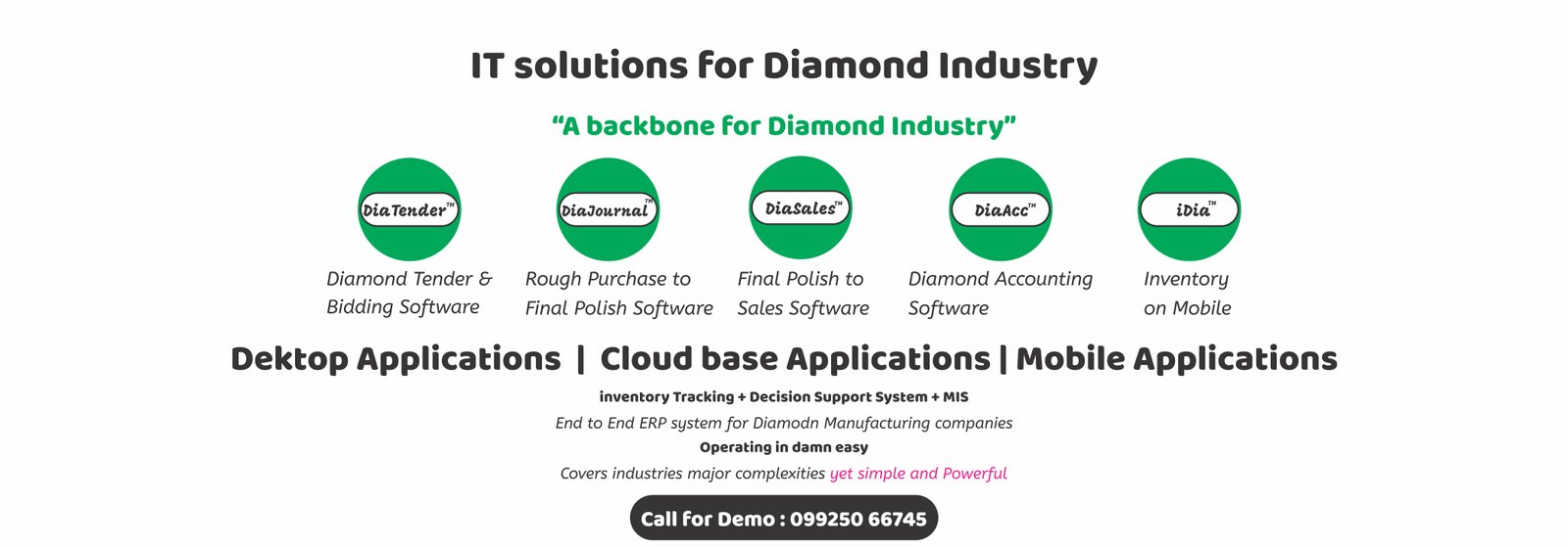 onfingers technology